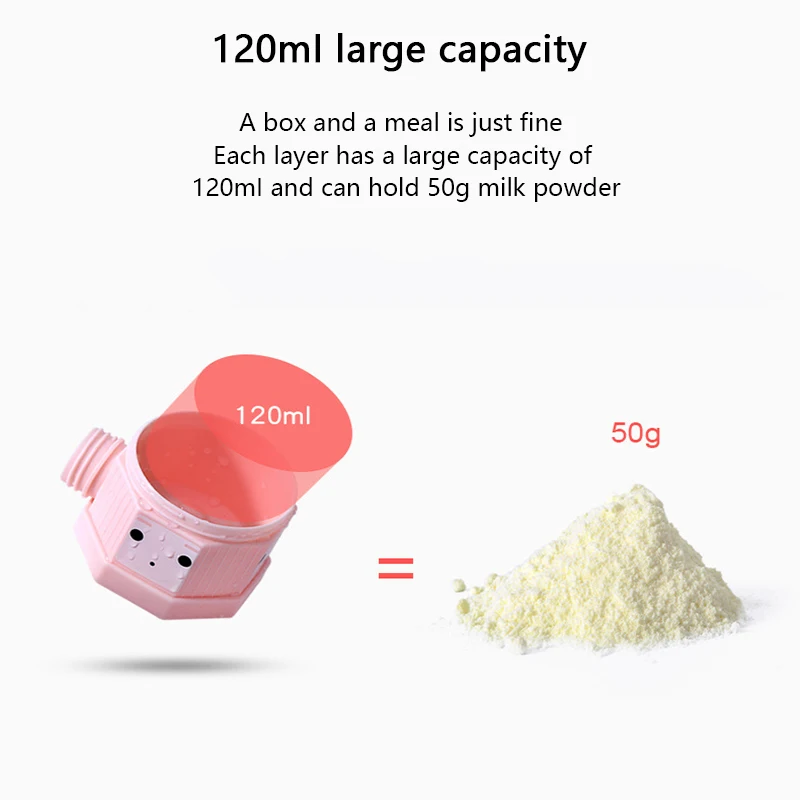 Переносной Контейнер Для Хранения Детского Питания 4 отдельных слоя