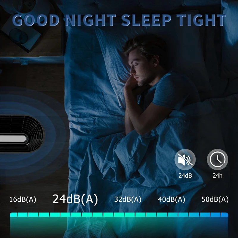 Фотофильтр для очистителя воздуха Honeywell серии HPA300 запчасти предварительно