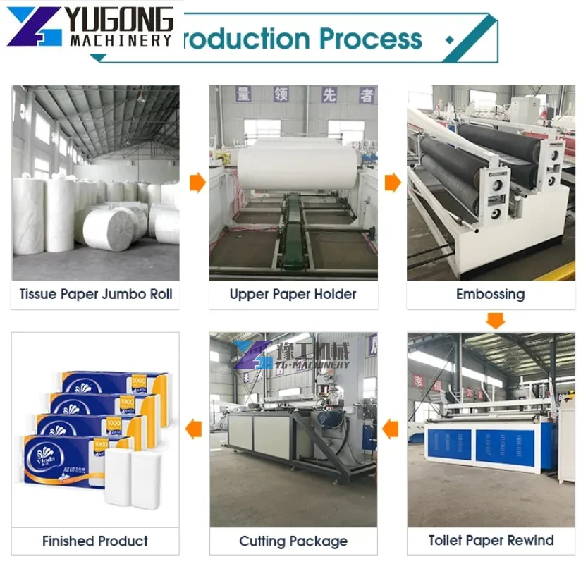 Новые бизнес-идеи полностью автоматическое оборудование для изготовления