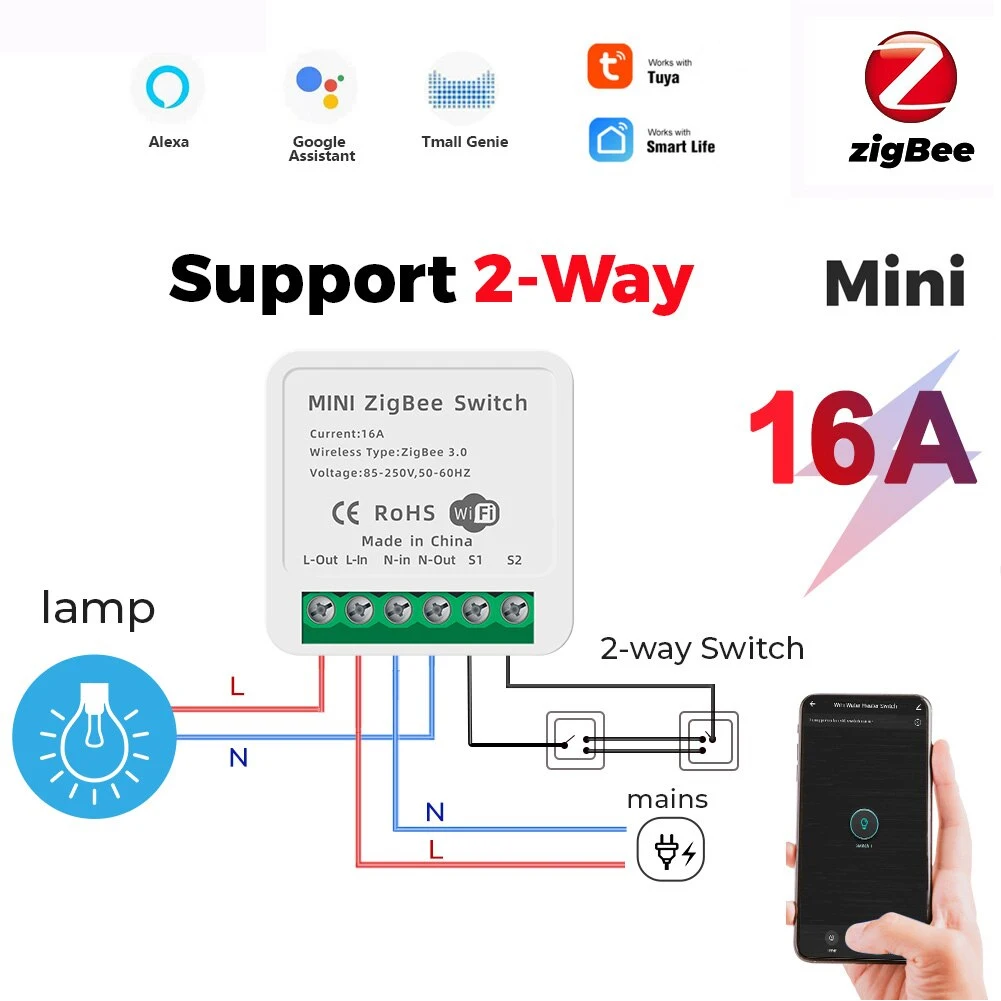 

Мини-переключатель Zigbee 16 А, 3,0 дюйма, для таймера Tuya Smart Life, модули автоматизации с беспроводным управлением, работает с Alexa Google Home