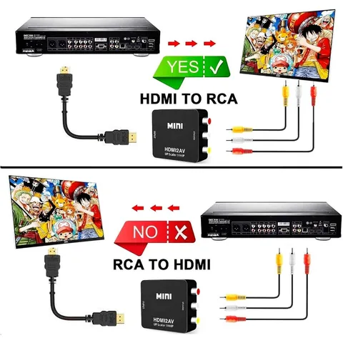 BGGQGG HDMI TO AV Конвертер