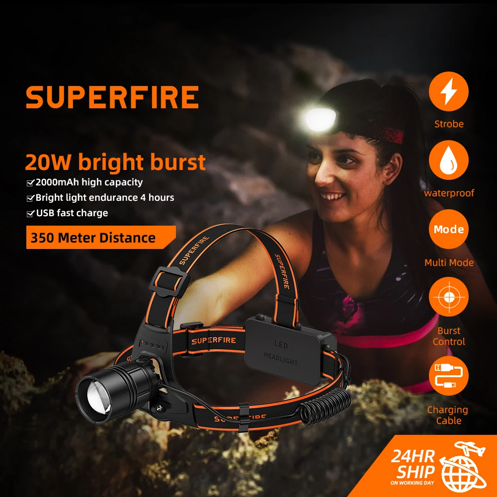 

SUPERFIRE HL08 20W Ultra Bright Headlamp Powerful Zoomable 4 Modes Super Bright Camping Headlight Use 18650 Battery flashlight