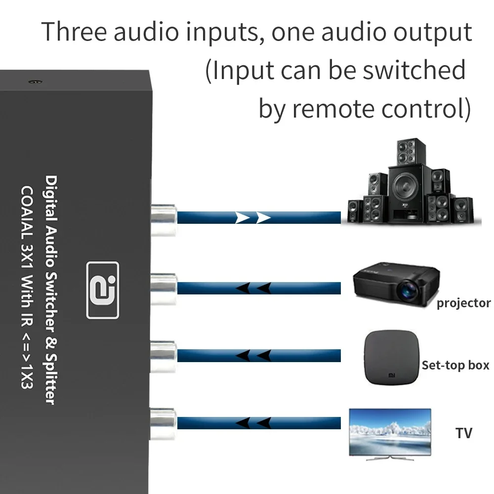Аудиопереключатель CS563 DTS AC3