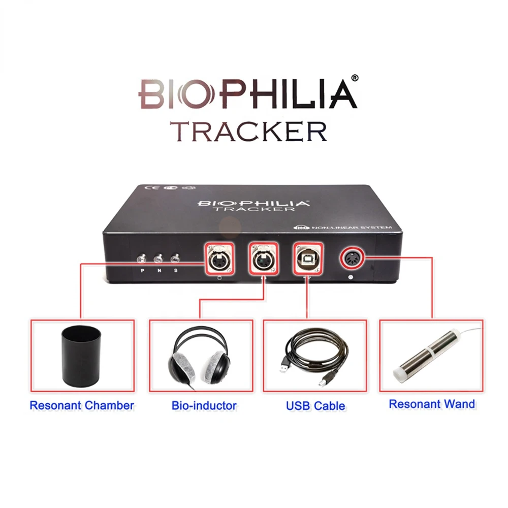 Biophilia  bioresonance NLS 4D full body scanning with spectrum therapy