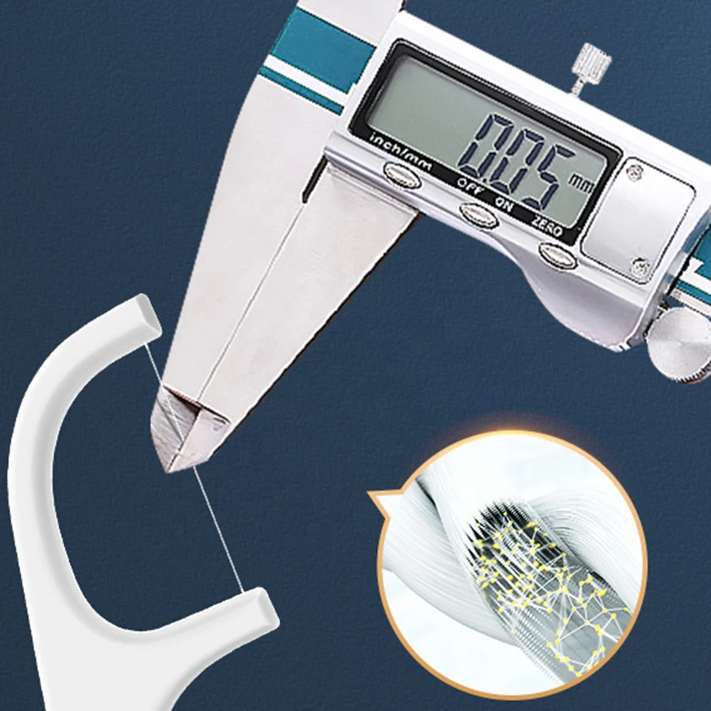 Рисунок 5 - зубная нить, зубная нить