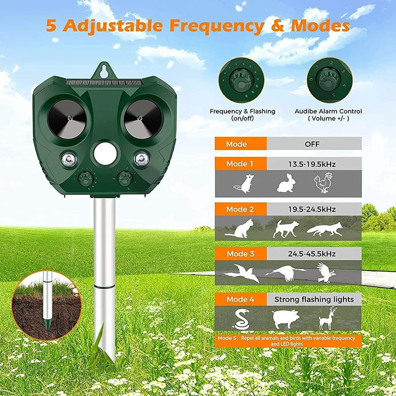 

Polar Mouse Repletent Ultrasonic Dog Repleller Drive Away Anti Bar Outdoor Ultrasonic Animal Drive Courtyard Garden Supplies