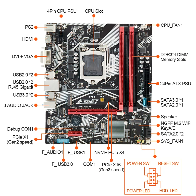 Восстановленный SZMZ B75 игровой ПК материнская плата Lga 1155 набор i7 3770 процессор 16 ГБ