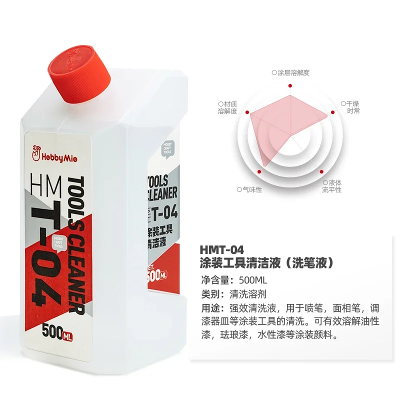 Hobby MIO HMT01-04 500ml paint tool cleaner resin thinner and dry retardant