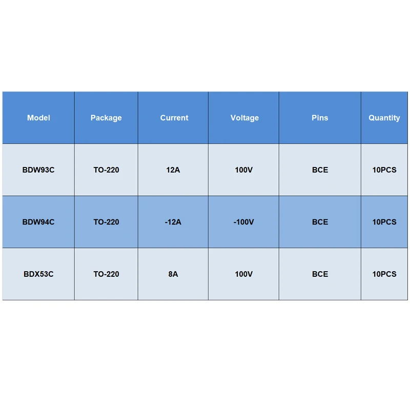 10 шт. TO-220 Оригинальный Bdw93C Bdw94C Bdx53C Darlington транзистор биполярный соединение BJT