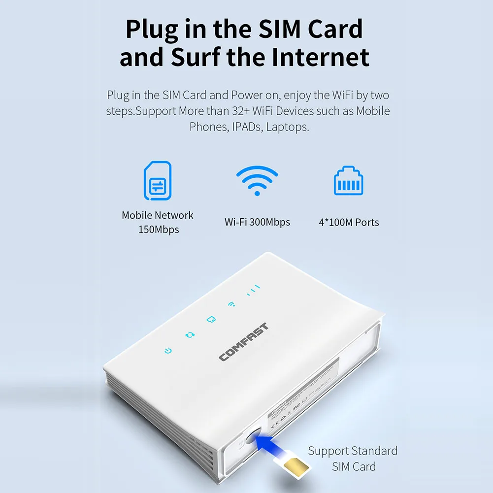 

Беспроводной роутер с антенной, 2,4 ГГц, 4G, Мбит/с