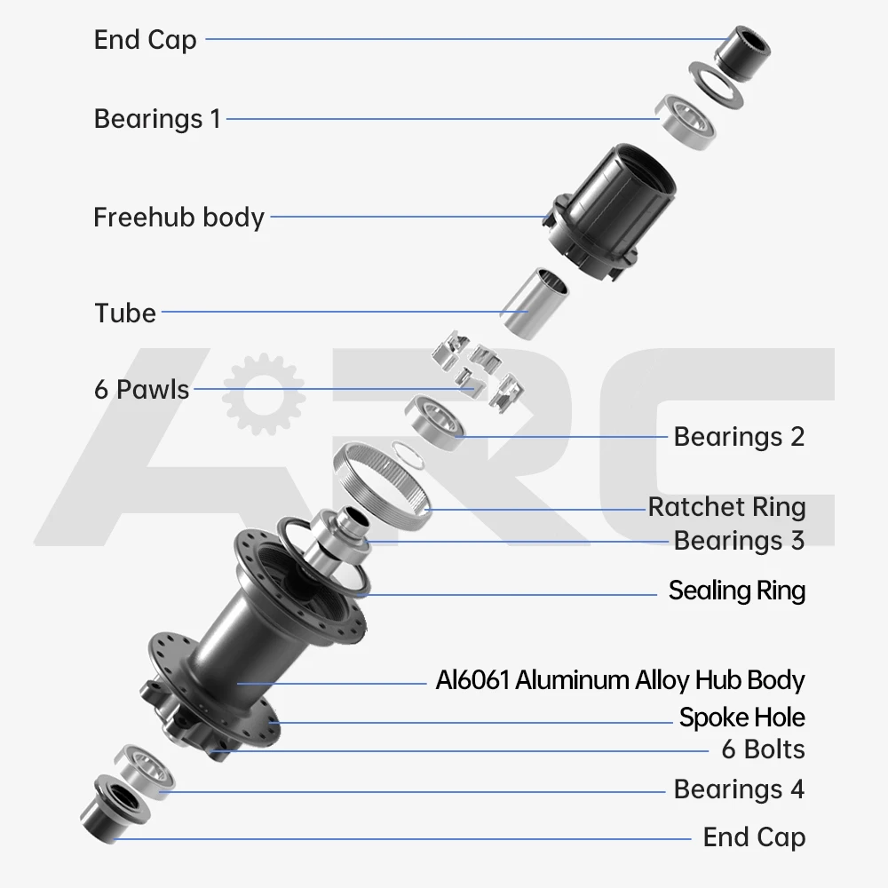 ARC Logo MT088FR 6-хлопковая втулка с 180 щелчками Hyperglide 148 мм для MTB BOOST дискового тормоза, велосипедные аксессуары (art.: 3920dd0a500c6) - 3920dd0a500c6