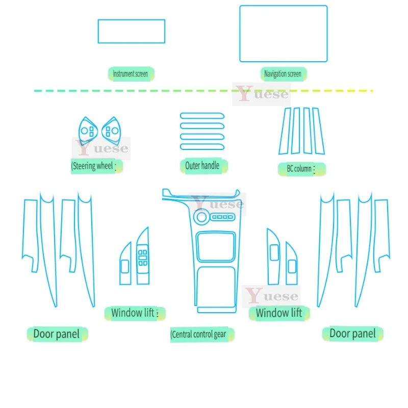

Для Geely Galaxy E5 защитная наклейка для салона автомобиля, центральное управление, навигация, дверь, автомобильные аксессуары, прозрачная пленка из ТПУ