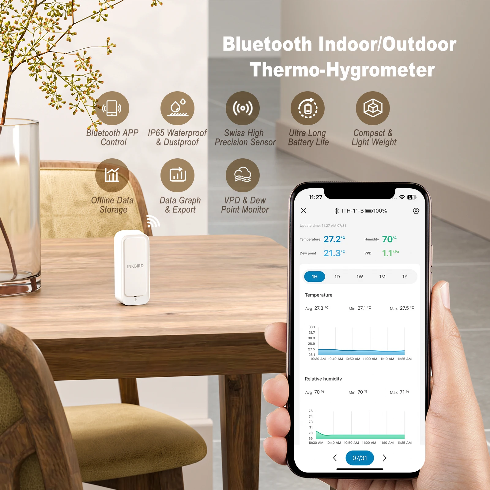 Фото INKBIRD ITH-11-B Bluetooth термогигрометр IP65 водонепроницаемый легкий умный датчик температуры и влажности для использования в помещении и на открытом воздухе №2