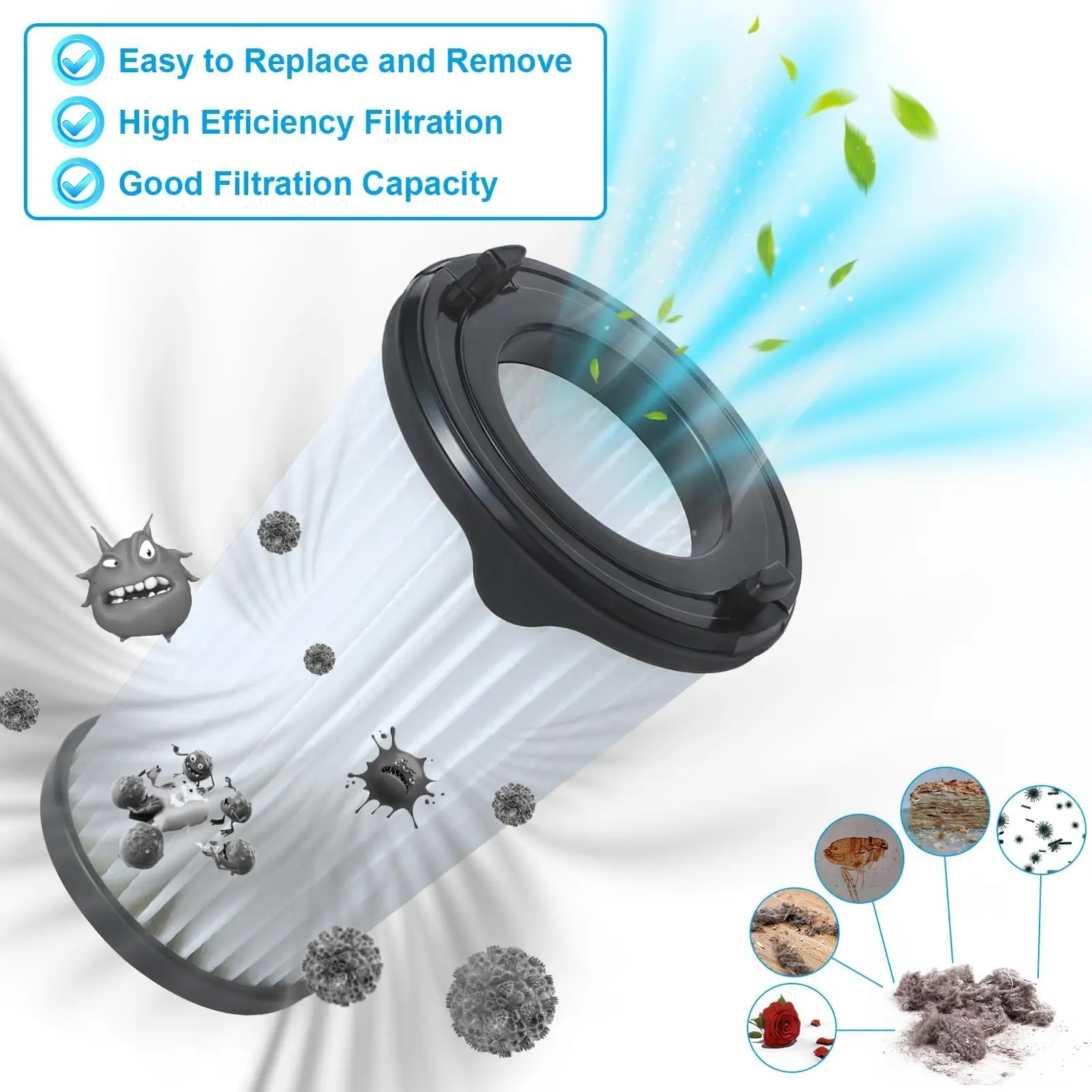 Запчасти для пылесосов AEG CX7 CX7-2 AEF150 Electrolux EER73DB EER73BP EER73IG