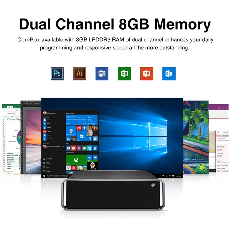 Настольный ПК CHUWI игровой мини-компьютер Intel i5-5257U 8G RAM256G SSD Windows 10 настольный