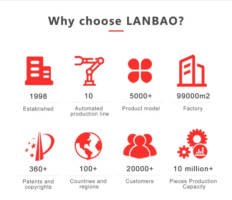 LANBAO Пластиковый лазерный датчик смещения 50 мм
