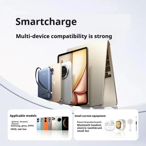 UGREEN 45 Вт Power Bank для быстрой зарядки, 20000 мАч, большая емкость, встроенный кабель C, цифровой дисплей, мобильный внешний аккумулятор, оригинальное зарядное устройство