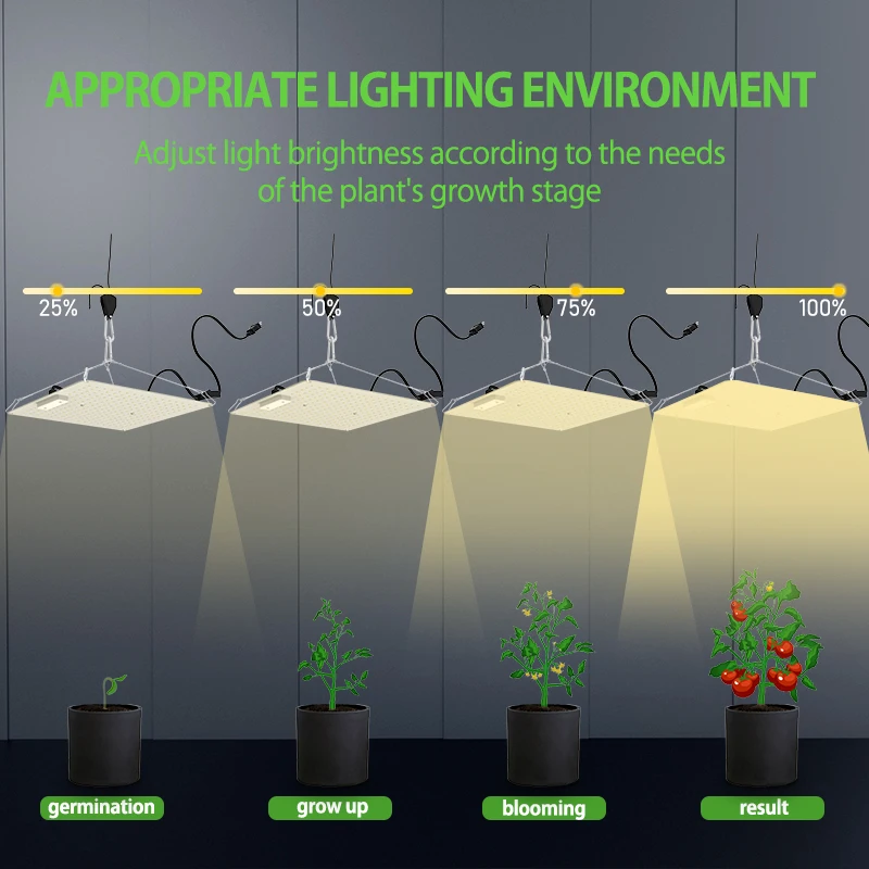 Светодиодная панель Samsung для выращивания растений малого размера 60 Вт комнатных