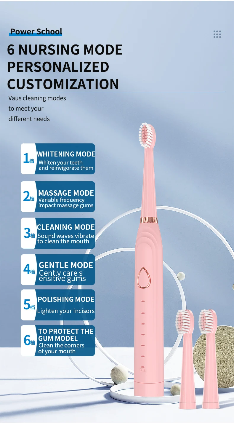 Electric Toothbrush Ultrasonic White Teeth Face Massage Adult IPX7 Waterproof Soft Fur USB Charging Gift Magnetic Levitation