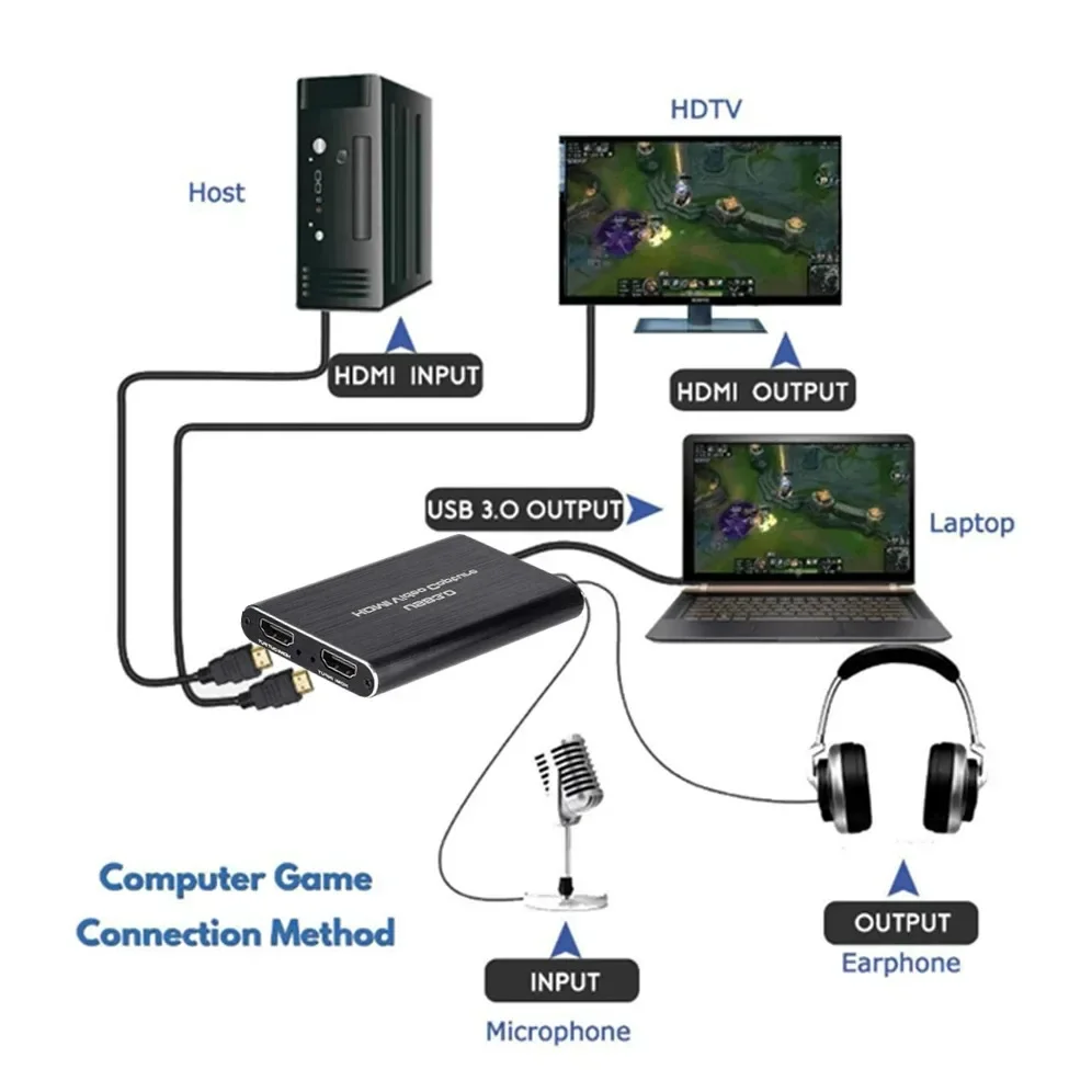Карта видеозахвата 4K USB 3.0 1080P 60 кадров в секунду HD-камера записывающая коробка