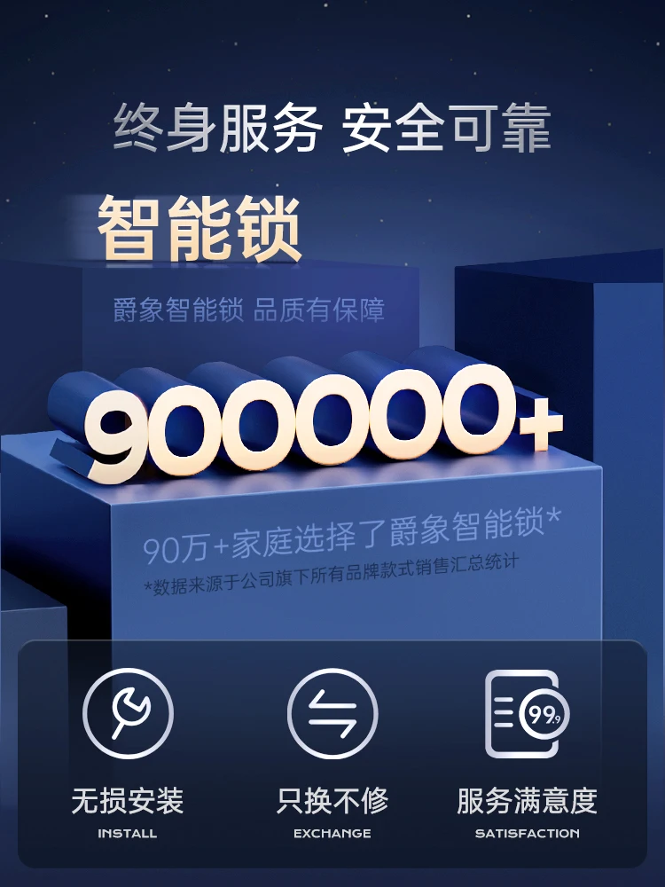 Электронный замок с распознаванием лица и отпечатков пальцев