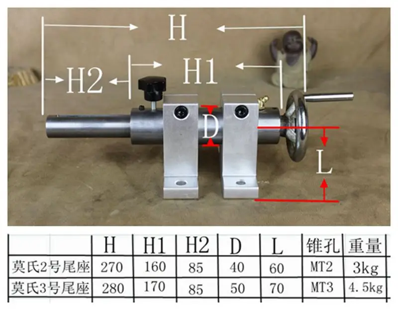 Корпус задней бабки токарного станка новый токарный станок по дереву круглые