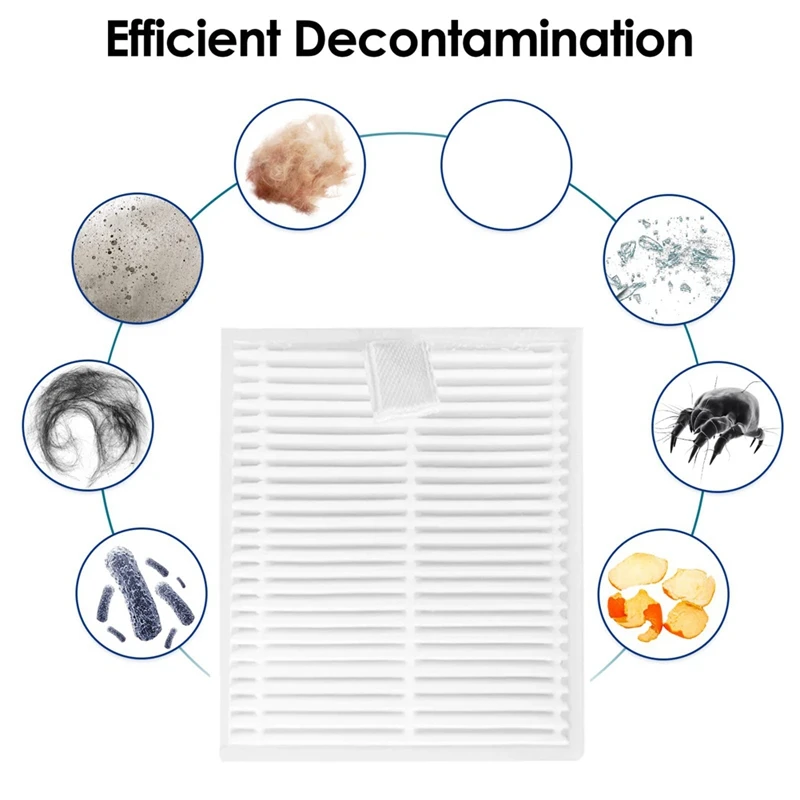 Сменные детали для робота-пылесоса Roidmi Eve CC/SDJ12RM боковая щетка фильтр НЕРА насадка