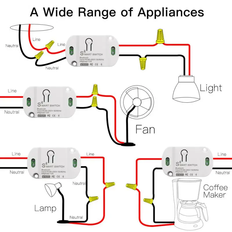 

433Mhz RF Wireless 86 Wall Panel Switch + AC 110V 220V 10A Relay Module Remote Control Switch Interruptor For Light Lamp