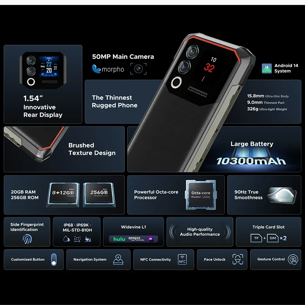 Смартфон Doogee Blade 10 Max 8/256ГБ global