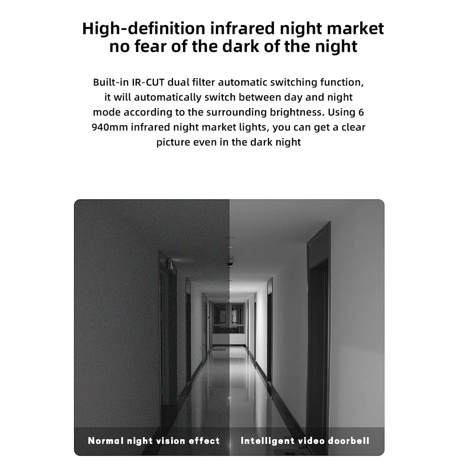 

Smart Remote Video Doorbell 166 Infrared Viewing Home Intercom Support Door Thickness 35-110 MM