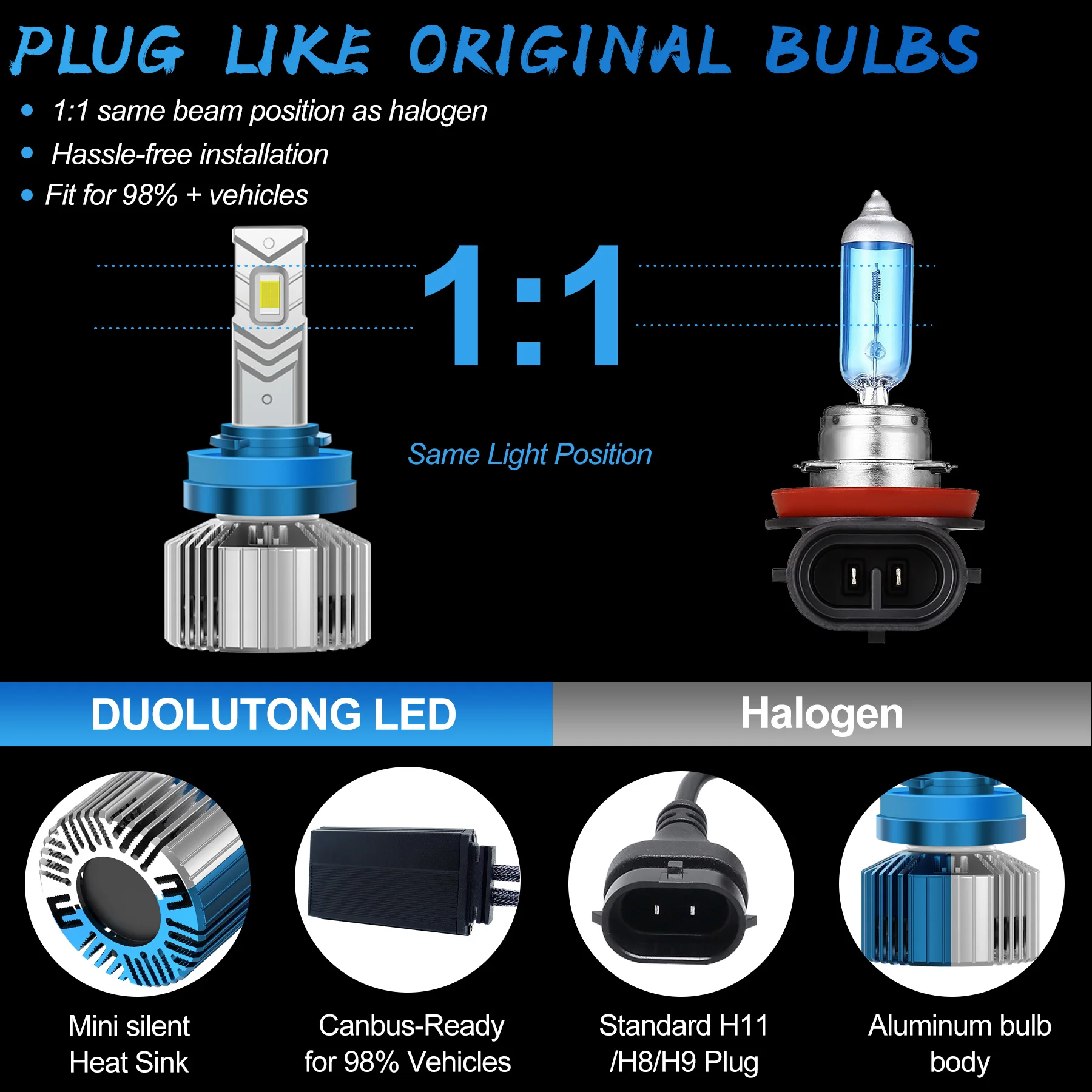 CarTnT 2PCS 32000LM 120W H11 H4 Led Canbus HB3 9005 HB4 9006 H8 ZES LED Headlights Car Lights Bulbs 12V 6000K Auto Fog Lamp