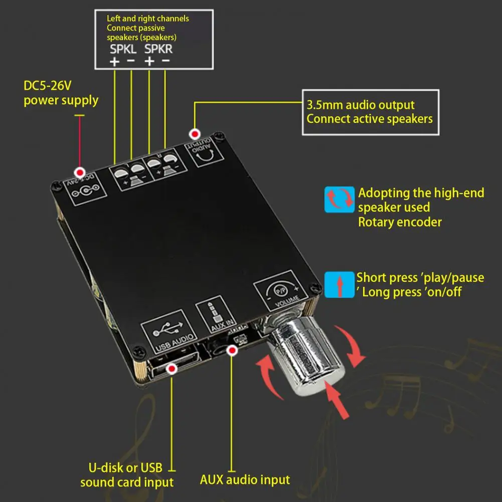 

Professional Dual Channel Multi Interfaces USB External Sound Card Audio Amplifier Board Digital Accessory