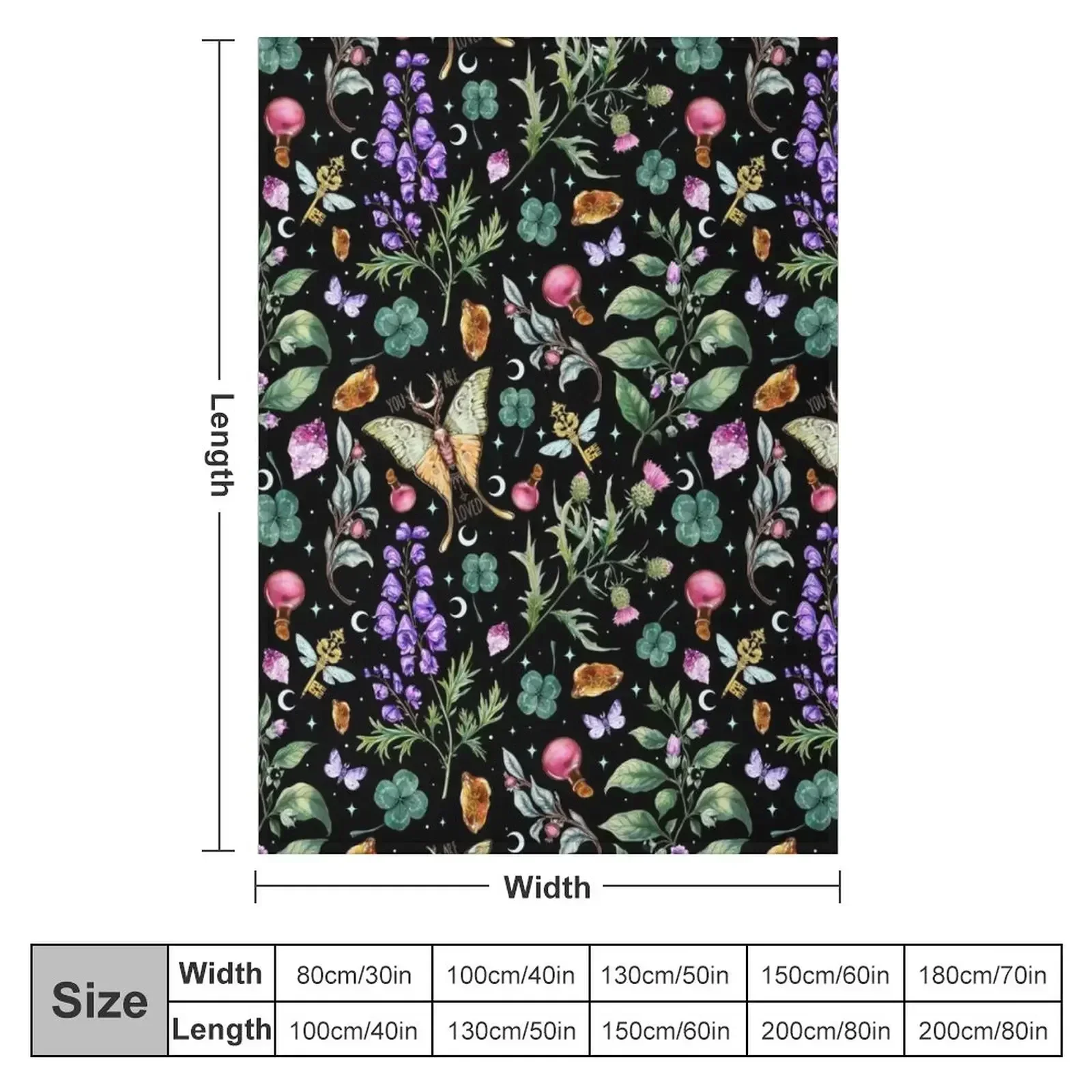 Волшебный узор ведьмы. Ночной козырек Волфыbane. Одеяло для декоративного дивана