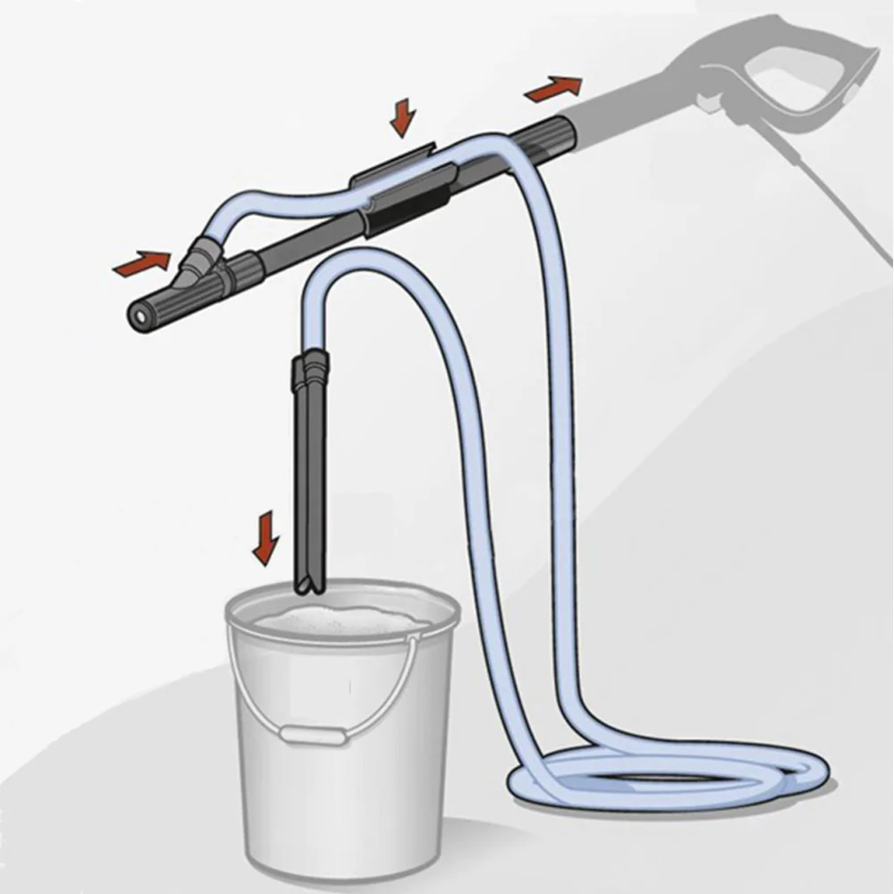 Насадка для мойки высокого давления Karcher Huter Interskol Lavor Parkside