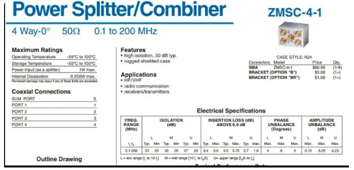 ZMSC-4-1 Mini-Circuits 0 1-200MHz SMA 1 Way 4 RF микроволновый коаксиальный делитель мощности