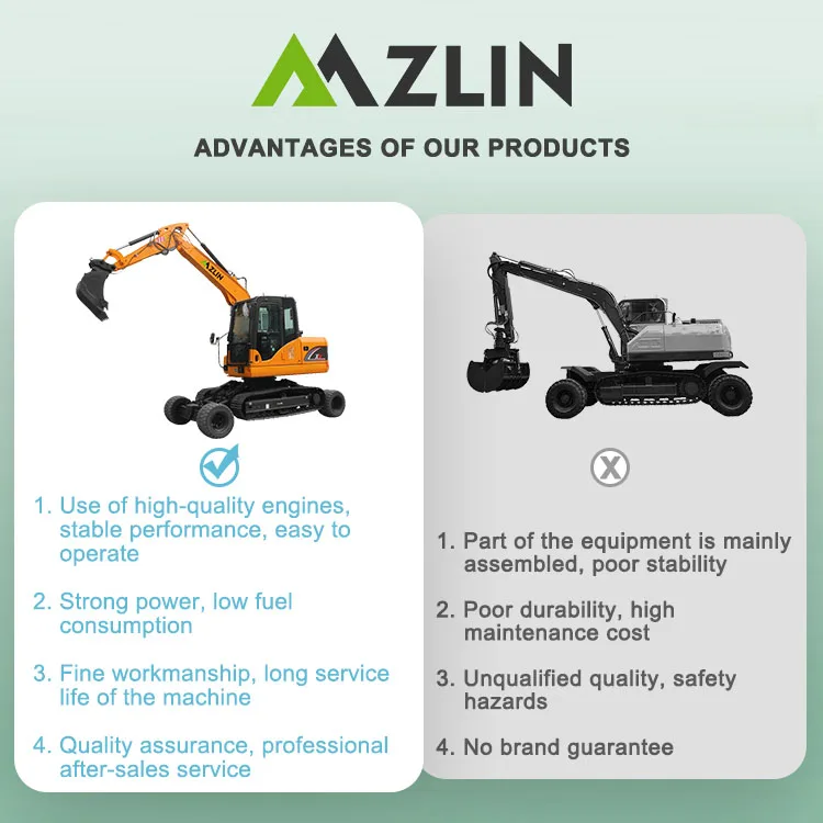 Рисунок 5 - На 2023 выше рабочая эффективность