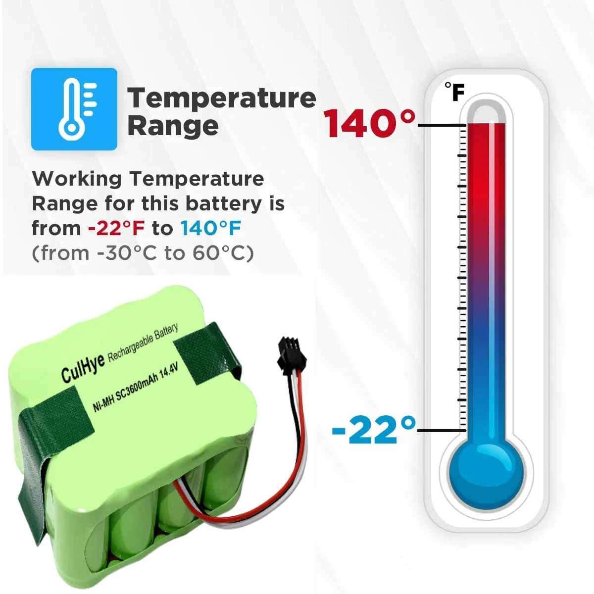 Ni-MH 14.4V 3600mAh Battery for Bobsweep 017144-TN bObi Classic BObi Pet Robotic Vacuum Cleane BQBS1000 BQBS1003