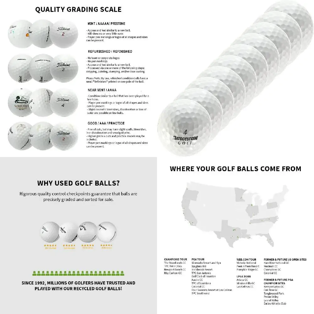 

High Quality Go 100 Pack Golf Balls by GolfGo - Superior Durability, Perfect for Enjoying Golfing Experiences.