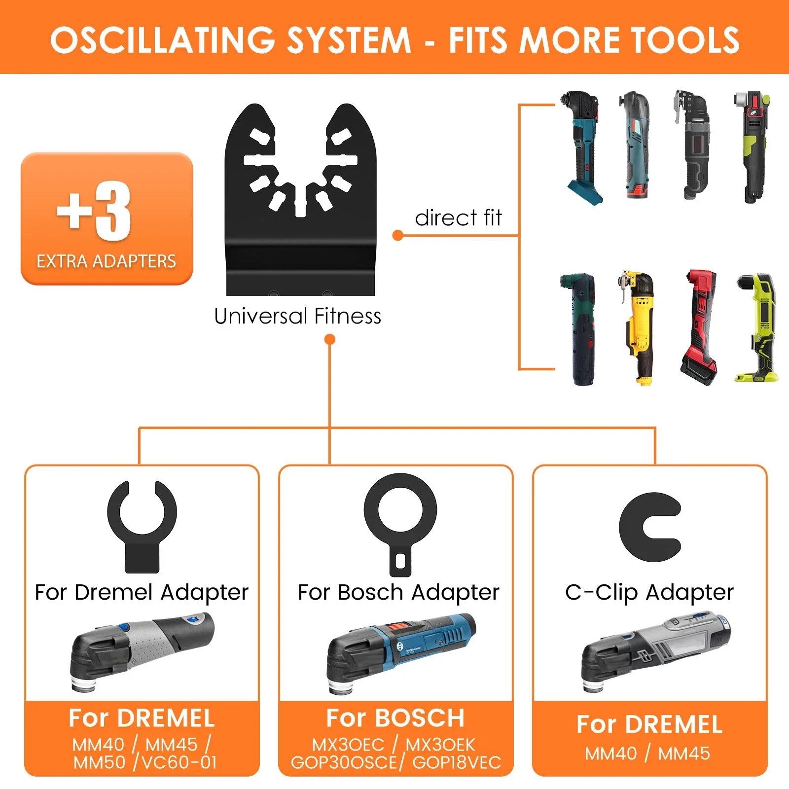 3/6 Упаковок Осциллирующих Пильных Полотен С Титановым Покрытием Универсальные