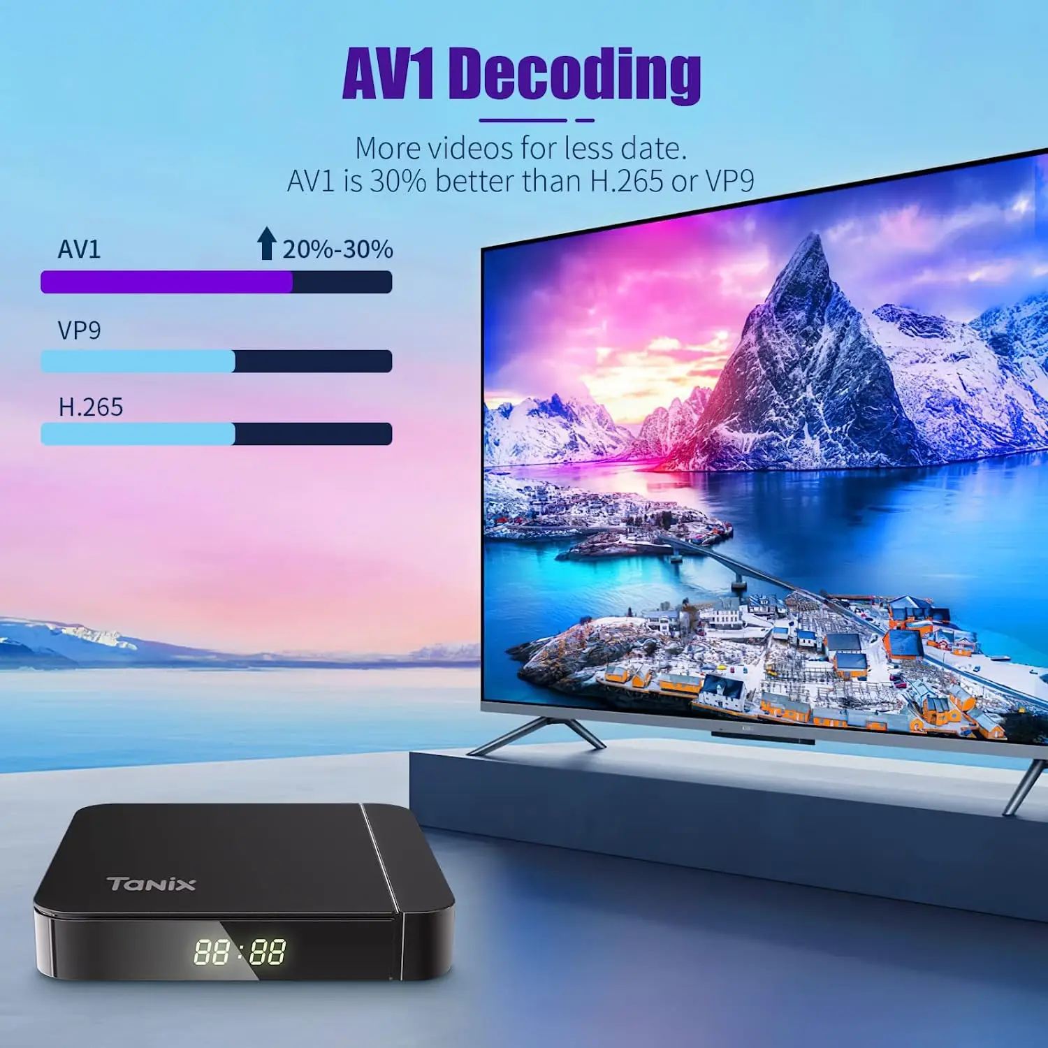 Tanix w2 4 32 гб андроид 11. Tanix w2 amlogic s905w2.