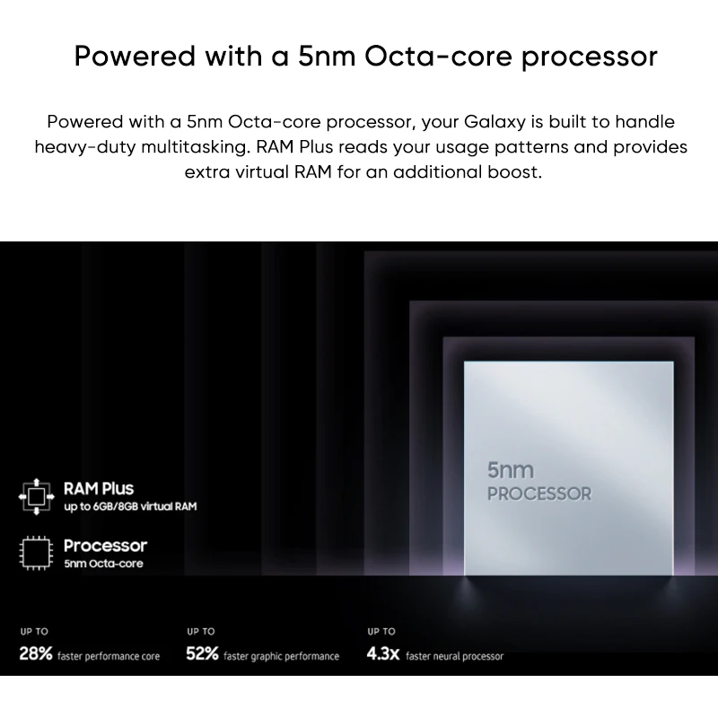 Original New Samsung Galaxy A33 5G Smartphone 90Hz Super AMOLED Display Exynos 1280 Octa-core 5000mAh 25W Fast Charging Phone