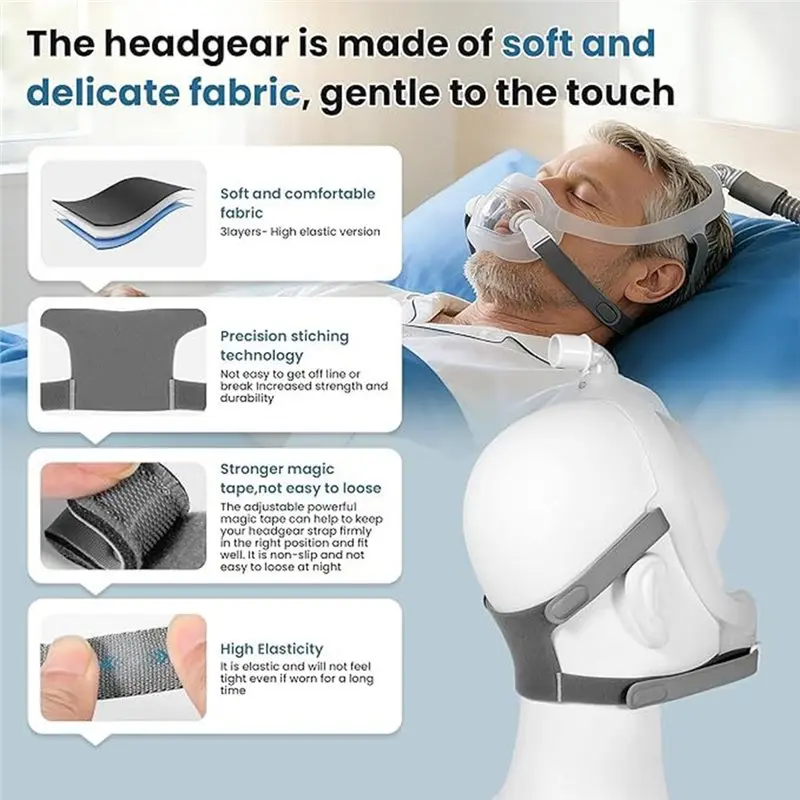 Фото Сменный головной ремень для назальной маски Dreamwisp CPAP с 2 магнитными застежками, комплектующие для ремней головного ремня №3
