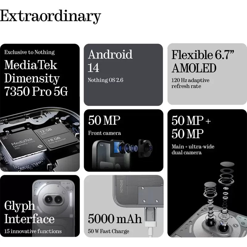 Смартфон NOTHING Phone (2a) 12/256ГБ global