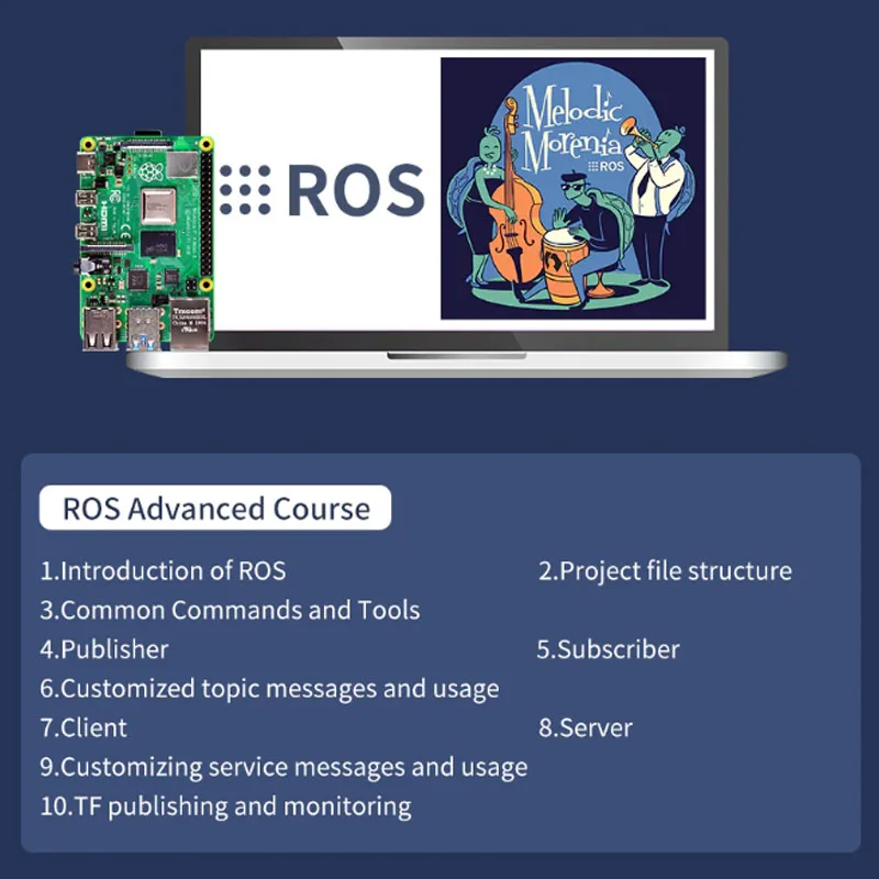 Raspberry Pi 4B плата с 2 ГБ/4 ГБ/8 ГБ RAM 4 модели B Dev Board