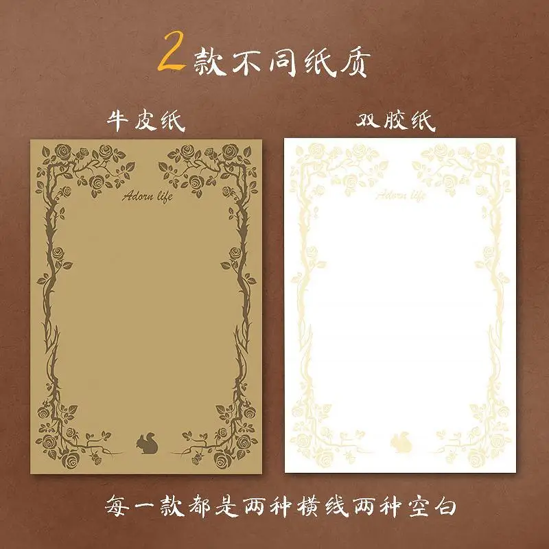 Рисунок 3 - 100 листов/набор