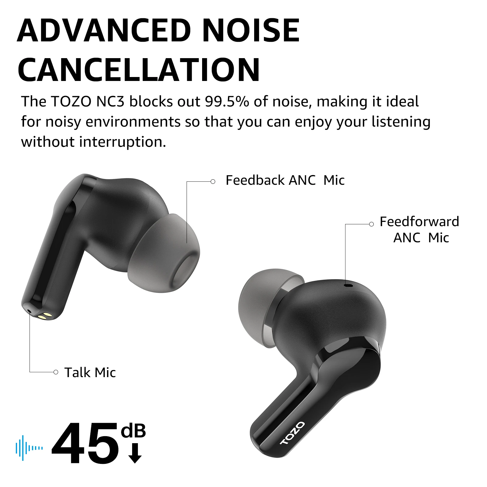 Фото Беспроводные наушники TOZO NC3, 45 дБ, Bluetooth-наушники с шумоподавлением, TWS-наушники, светодиодный дисплей, мощность 32 эквалайзера, поддержка приложения №2