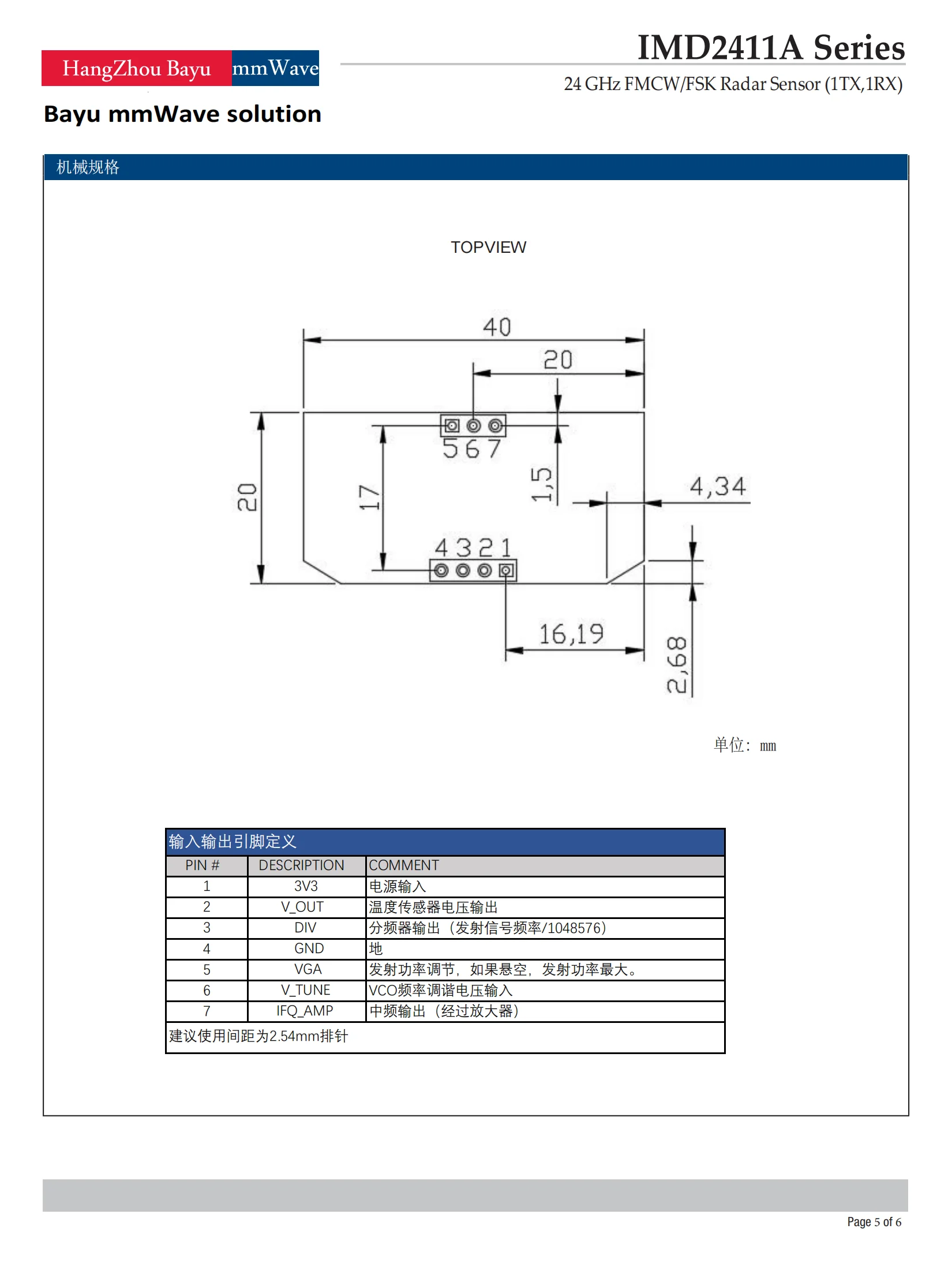 Двухрежимный геомагнитный CW FMCW измерение диапазона 24 г миллиметровый волновой
