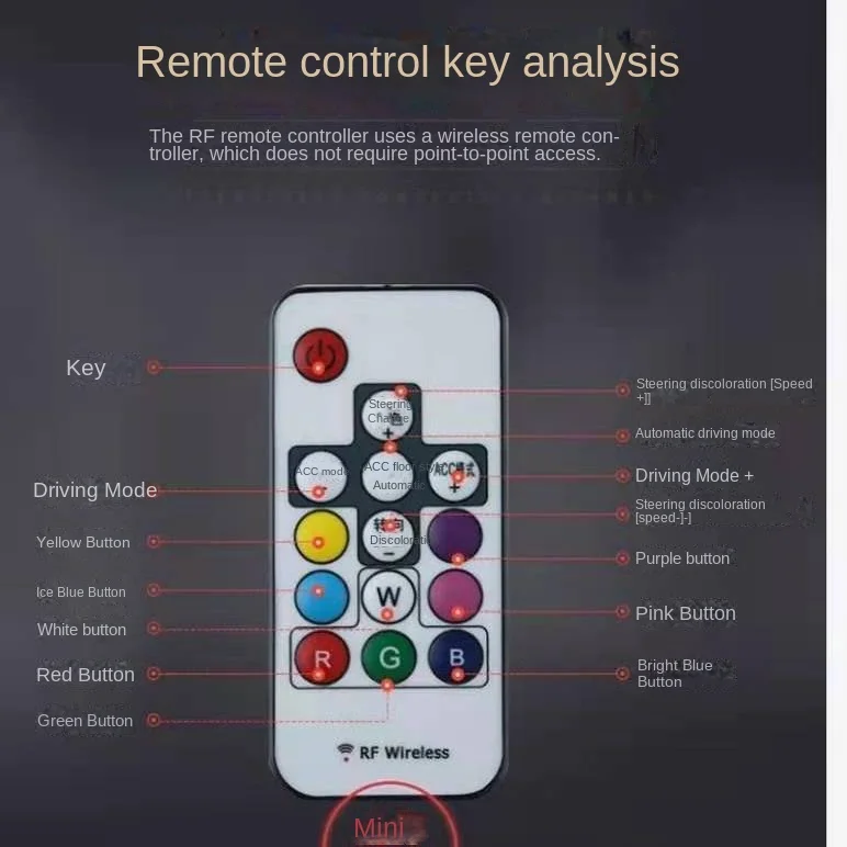 RGB APP LED атмосфера мотоцикла светодиодная лампа с дистанционным управлением
