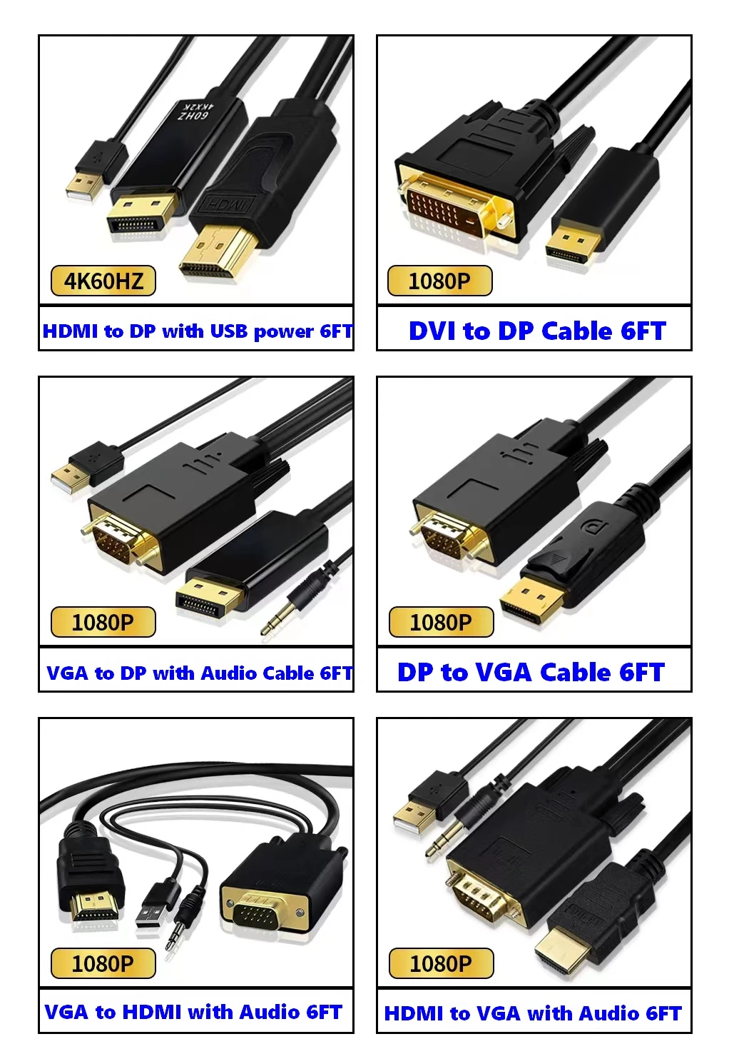 Технические характеристики интерфейса DisplayPort