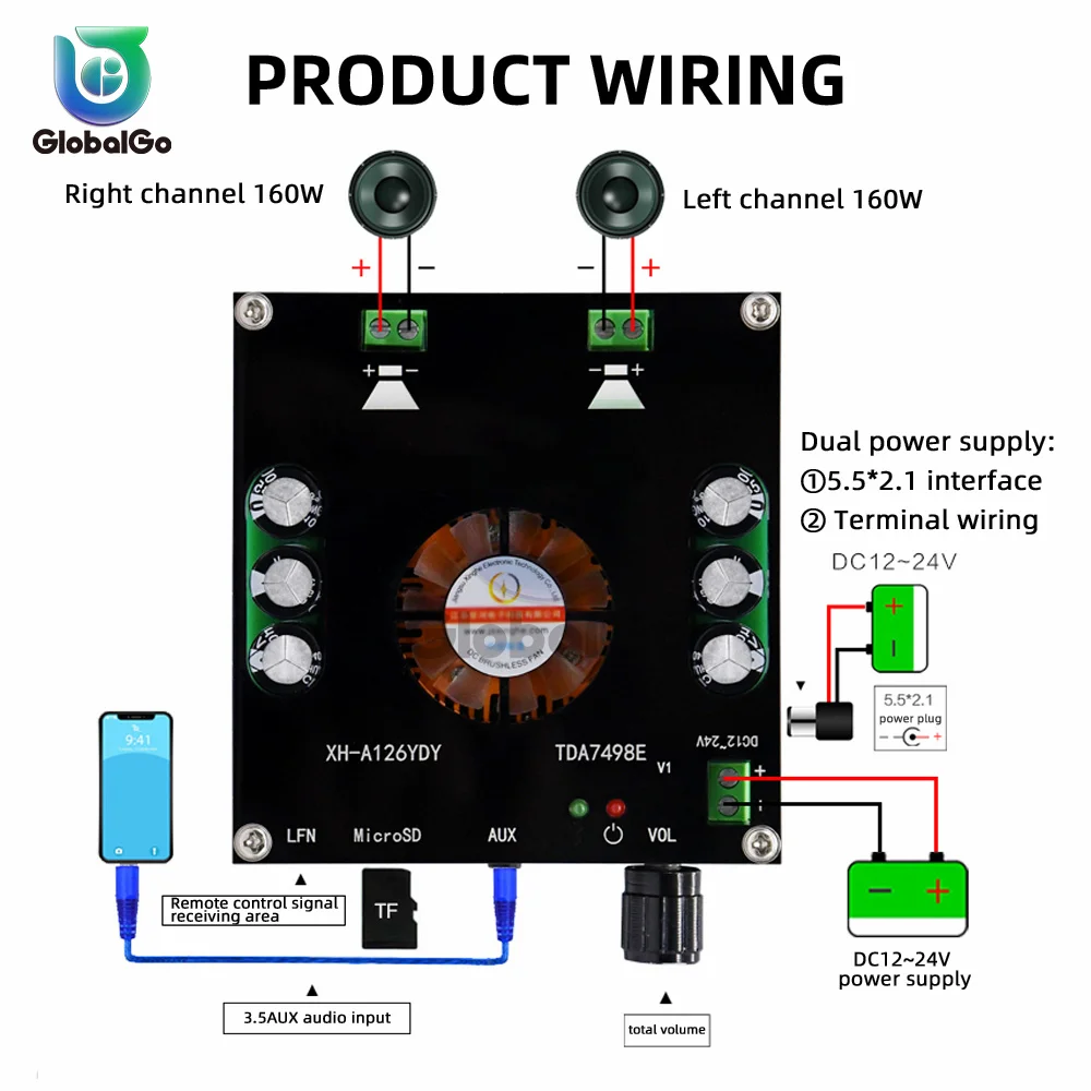 

DC 12V 24V XH-A126 160Wx2 Bluetooth 5.0 Digital Power Amplifier Board Stereo TDA7498E Amplifiers AUX TF AMP Remote Control